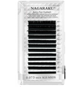 Nagaraku 0.07 D MIX SGS MSDS Hazır Volüme 